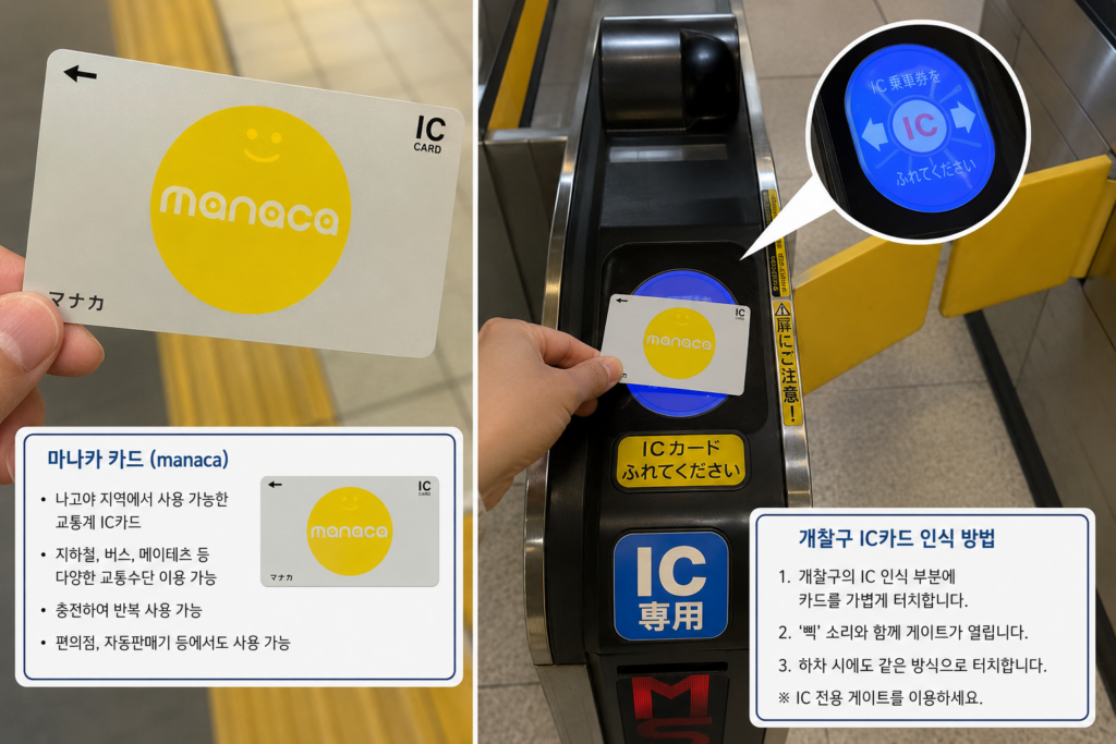 나고야 지하철 노선 이해하고 처음 타도 헤매지 않는 7단계 4 마나카 카드와 개찰구 IC카드 인식 부분